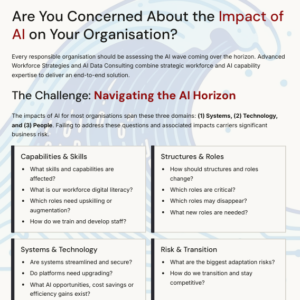 SWP/AI Brochure